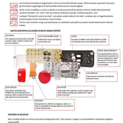 KRONE TİPİ LEDLİ POZİSYON LAMBASI SARI  12 -24V 